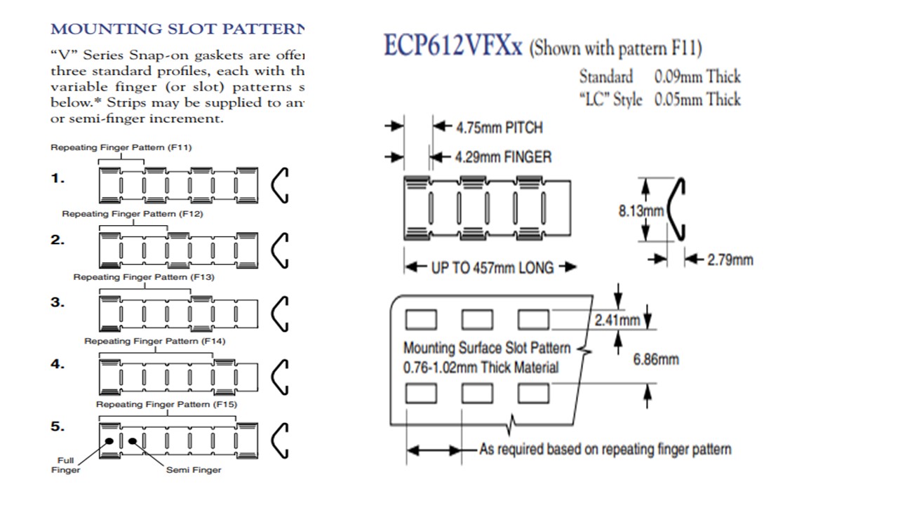 ECP 612VF13 Variable Snap On Gasket - Image 4