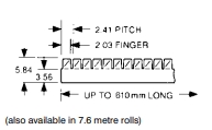 ECP 625 Beryllium Copper Strip Twisted Contact