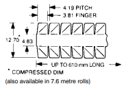 ECP 698 Beryllium Copper Strip Pressure Sensitive - Image 5