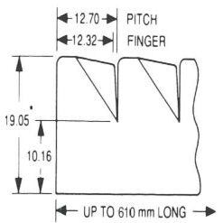 ECP 623 Beryllium Copper Strip Pressure Sensitive Mounting
