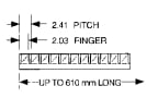 ECP 625COM Beryllium Copper Strip Twisted Contact