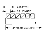 ECP 643 Beryllium Copper Strip Twisted Contact