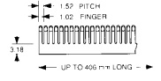 ECP 660 Spherical Radius