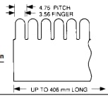 ECP 670A or B Cylindrical Radius