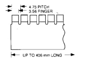 ECP 675 Cylindrical Radius