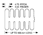 ECP 677 Cylindrical Radius